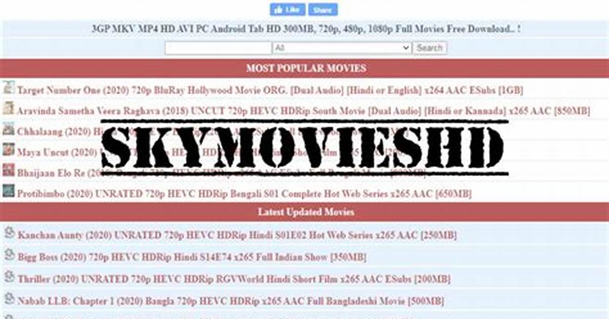 Skymovieshd. in 2024: Your Ultimate Guide to Streaming Movies Online