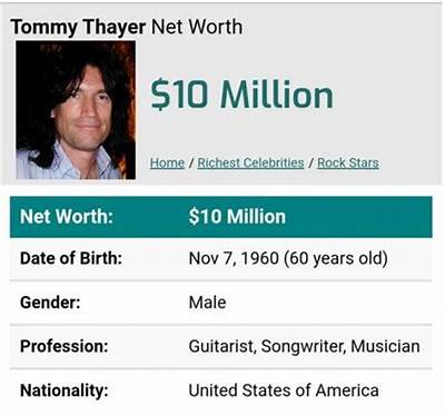 Slash Net Worth, Income, Salary, Earnings, Biography