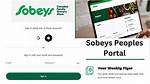 Sobeys Peoples Portal Nourish the Movement