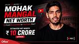 Soch by Mohak Mangal Net Worth, Income and Estimated Earnings of Youtuber Channel