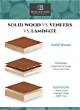 Solid Vs. Veneer Cabinet Doors