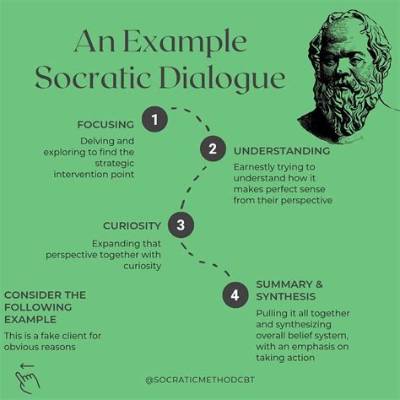 Sorcerer's Stone Faq — the Socratic Method