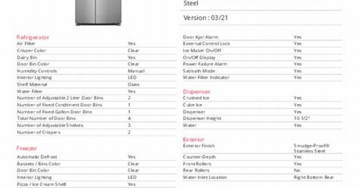 Specifications for the Frigidaire