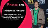Spencer Watts Net Worth