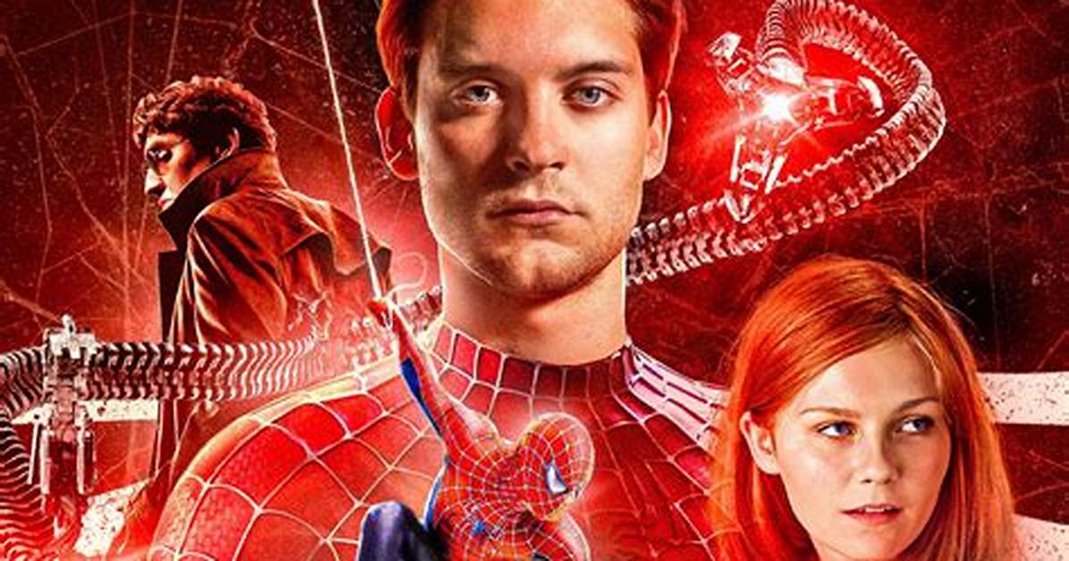 Spider-Man 2 (2004) Cast: a Deep Dive into the Iconic Characters and Performances