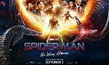 Spider-Man: No Way Home Cast Net Worth – Richest Cast Members Salary