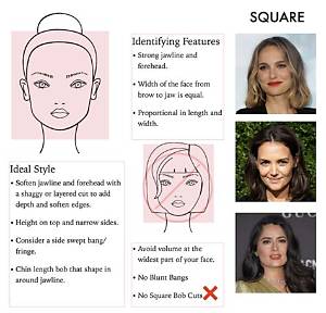 Square Face Shapes and Hairstyles: the Ultimate Guide
