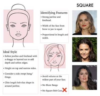 Square Face Shapes and Hairstyles: the Ultimate Guide