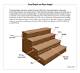 Stair Tread Width Vs. Height