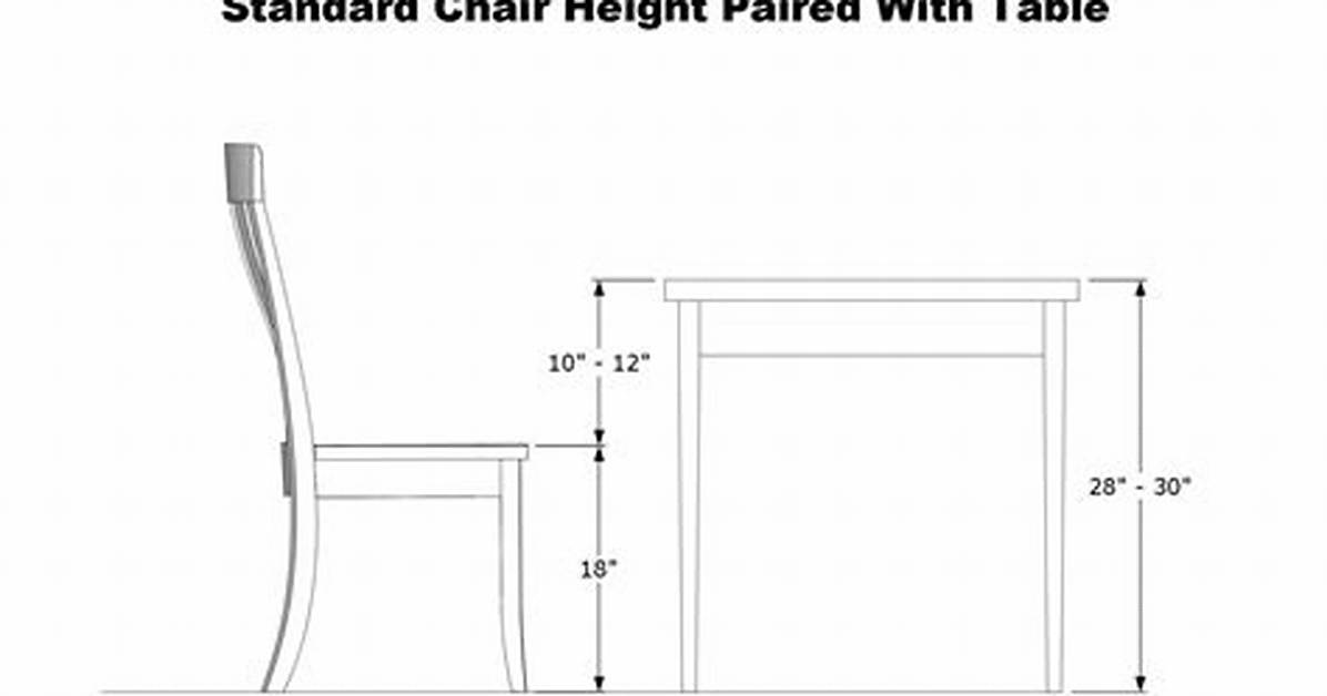 Standard Seat Height Of
