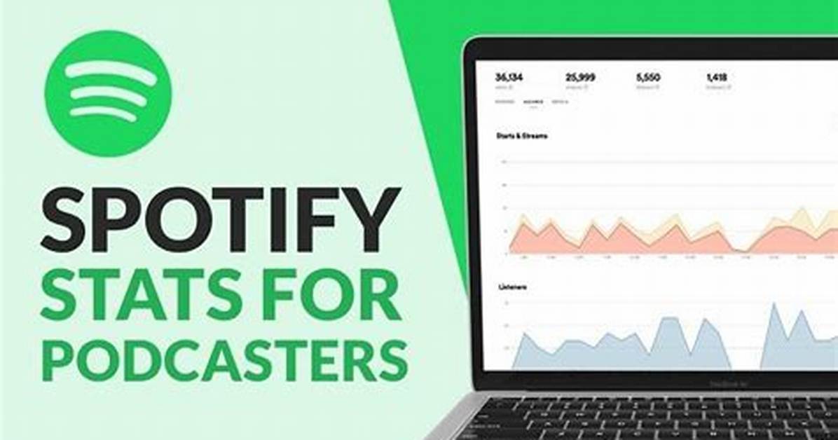 Stats for Spotify Safe: a Comprehensive Guide to Secure Music Streaming
