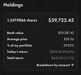 Sterling 3 Directors Buy More Shares as Company’s Market Value Increase by over N5Bn One Week