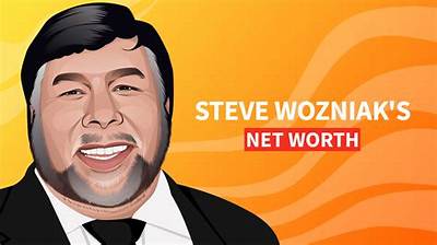 Steve Mclaughlin Net Worth