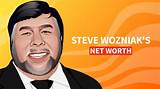 Steve Sparks Net Worth