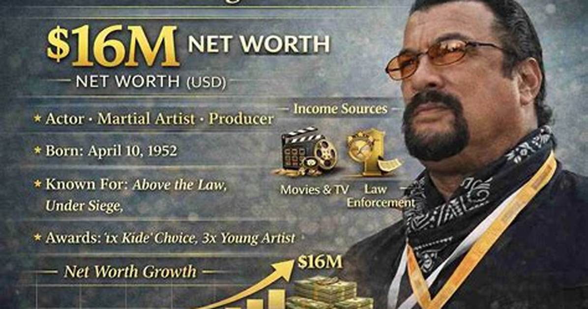 Steven Frederic Seagal Net