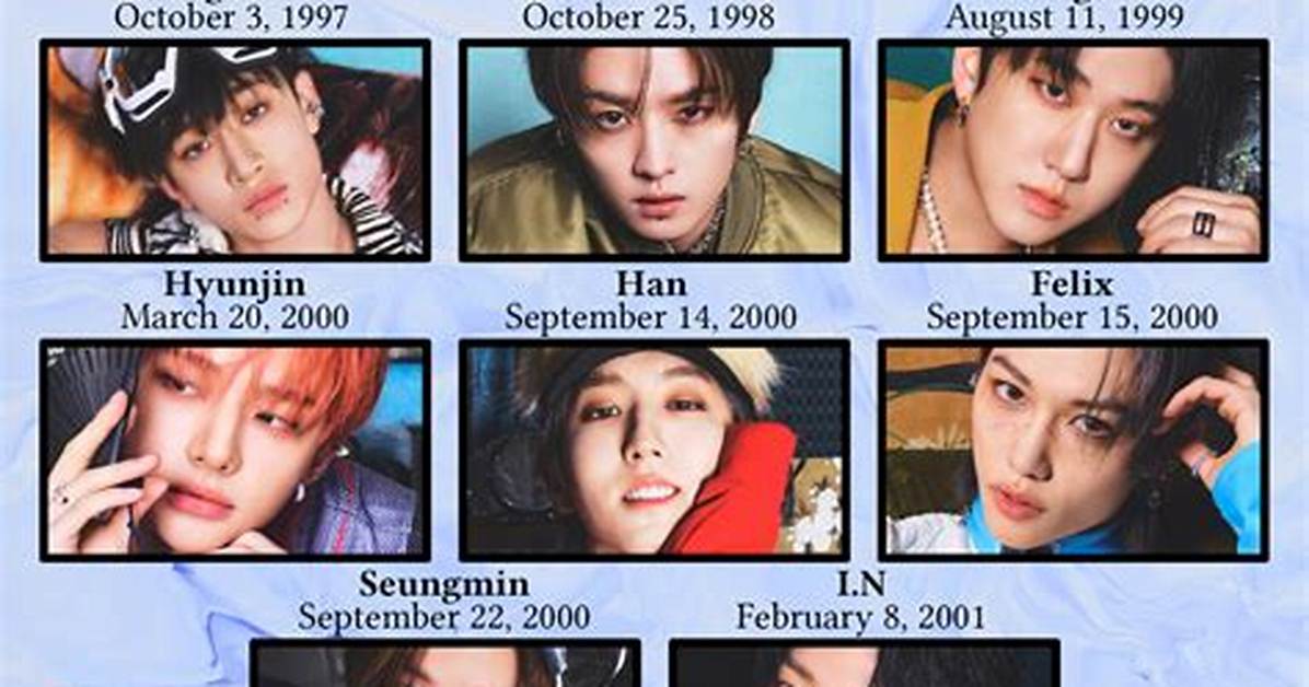 Stray Kids Ages: a Comprehensive Look at the Members' Ages and Profiles