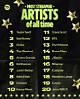 Streaming Superstars: the Most Streamed Artists on Spotify