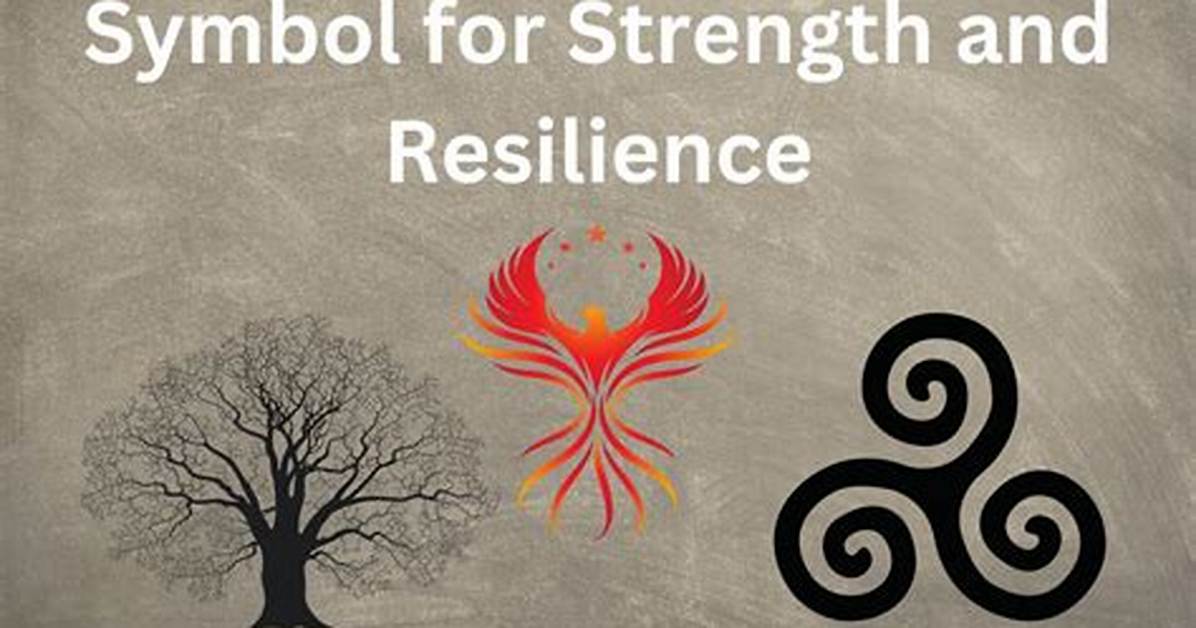 Strength, Courage, and Resilience Revealed