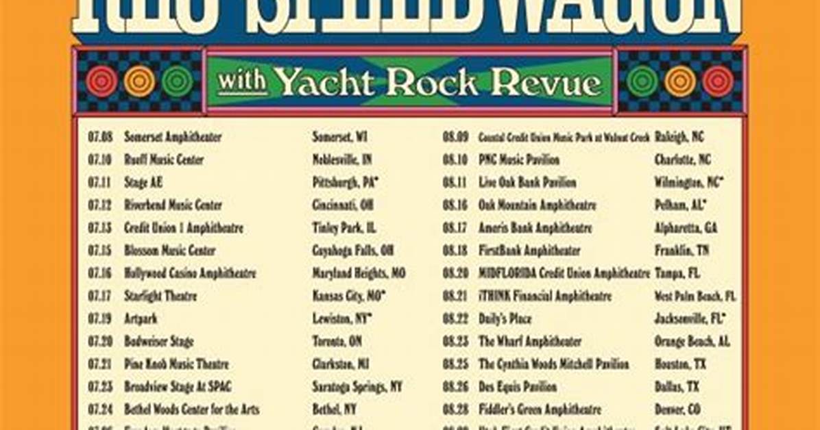 Summer 2024 Tour with Train and Reo Speedwagon Where to Find Presale Ticket
