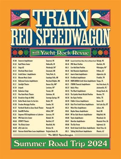 Summer 2024 Tour with Train and Reo Speedwagon: Where to Find Presale Ticket Codes? - Sarkariresult