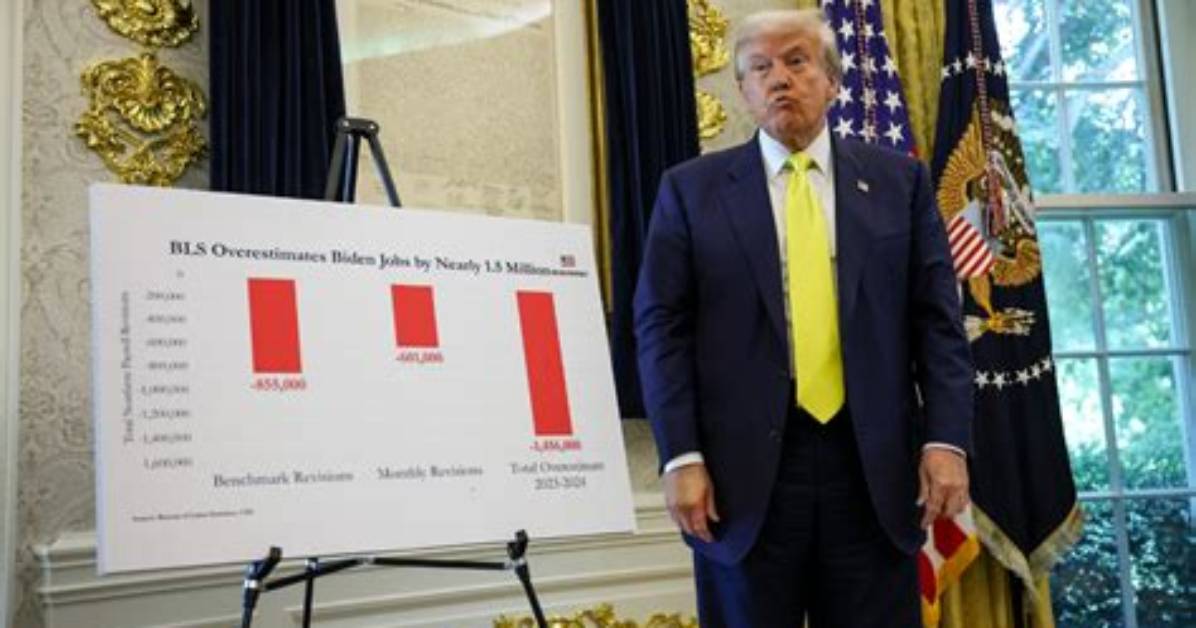 Surprising Statistics Trump S