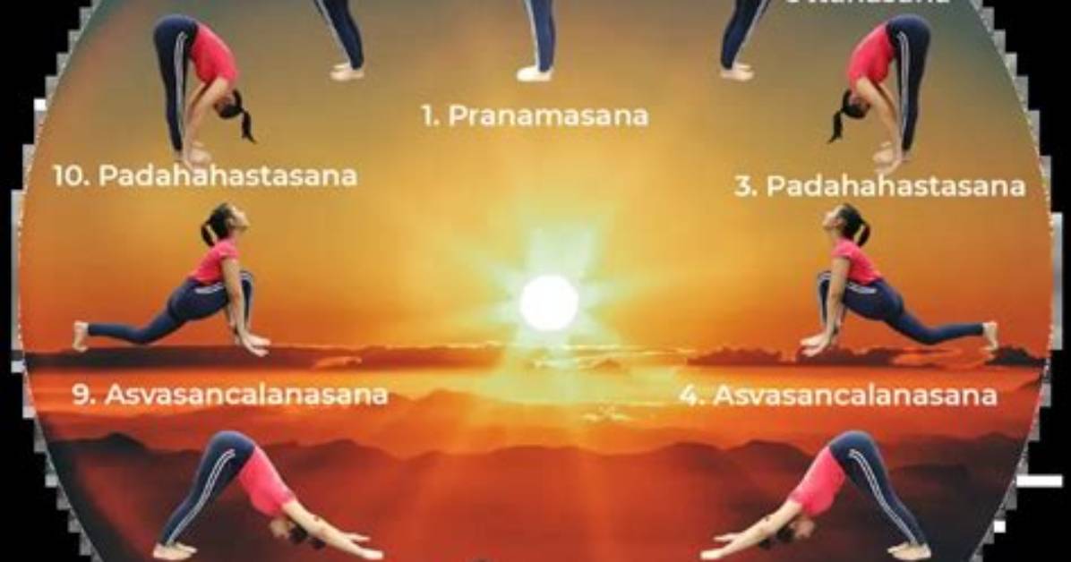 Surya Age: a Comprehensive Guide to the Sun's Age and Significance