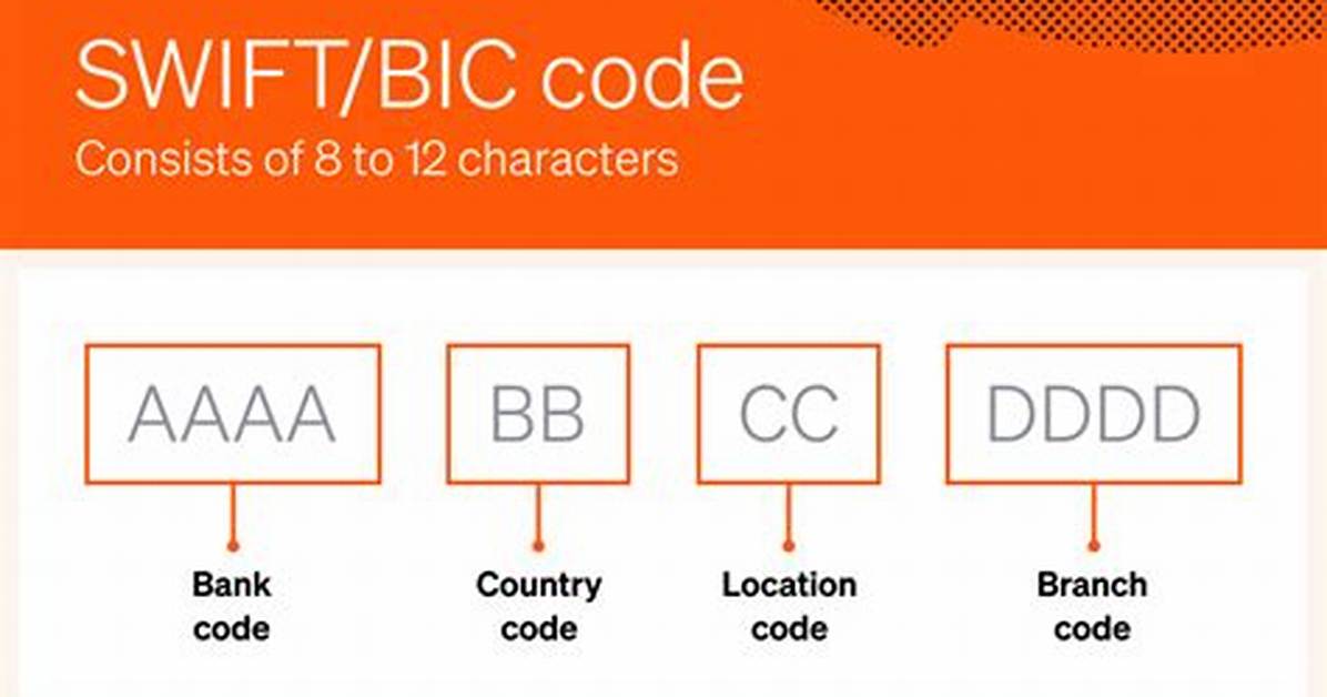 Swift/Bic Code for Evans Bank, N. A. , Hamburg, Ny