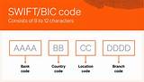 Swift/Bic Code for Evans Bank, N. A. , Hamburg, Ny