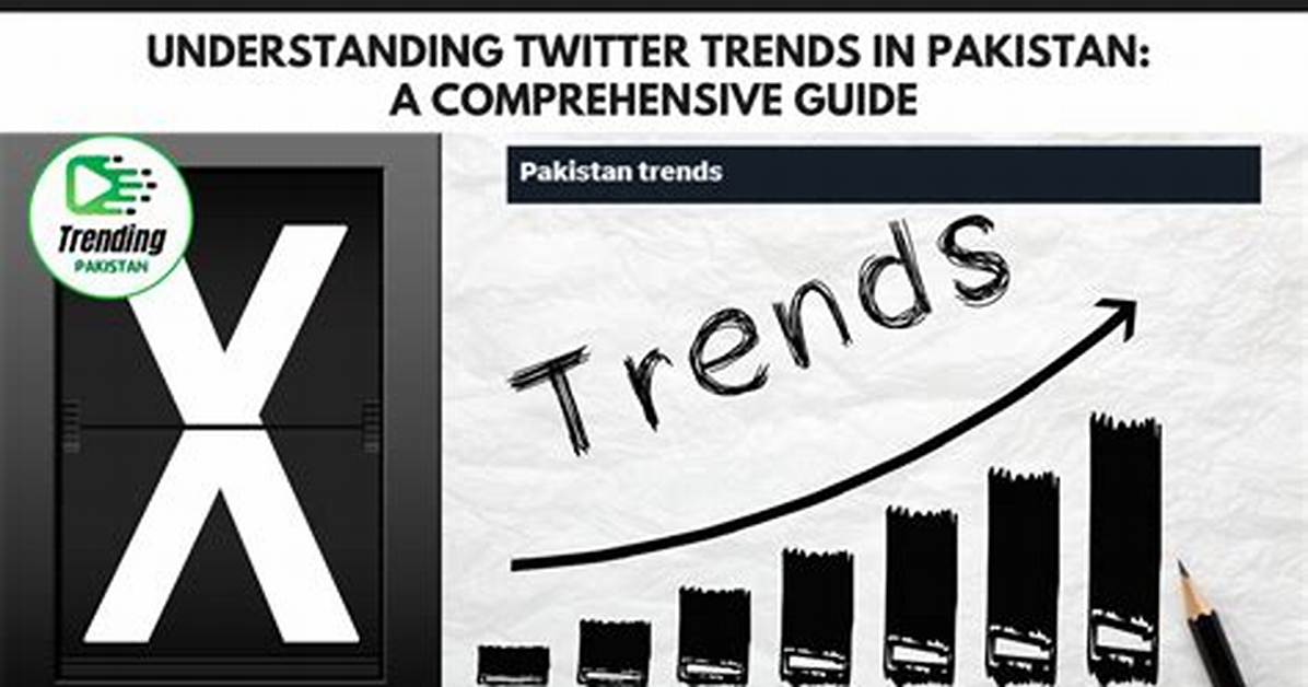 Syakirah Twitter: a Comprehensive Guide to Understanding the Phenomenon