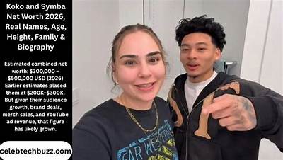 Symba Net Worth