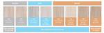 T14 Results: Your Comprehensive Guide to Understanding Top Law School Rankings