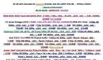 Tamilblaster. in: a Comprehensive Guide to the Popular Tamil Movie Download Site