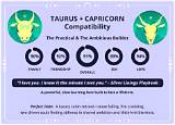 Taurus and Capricorn Compatibility: a Deep Dive into Their Relationship Dynamics