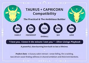 Taurus and Capricorn Compatibility: a Deep Dive into Their Relationship Dynamics