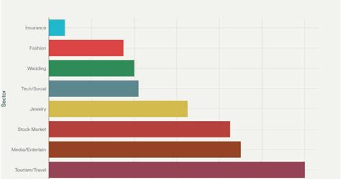 Taylor Swift's Bmi: a Comprehensive Analysis