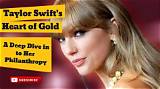Taylor Swift's Philanthropy: a Deep Dive into Her Charitable Contributions