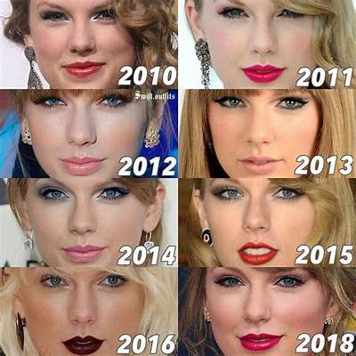 Taylor Swift: the Evolution of a Musical Icon