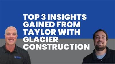 Taylor York: Top Projects & Insights