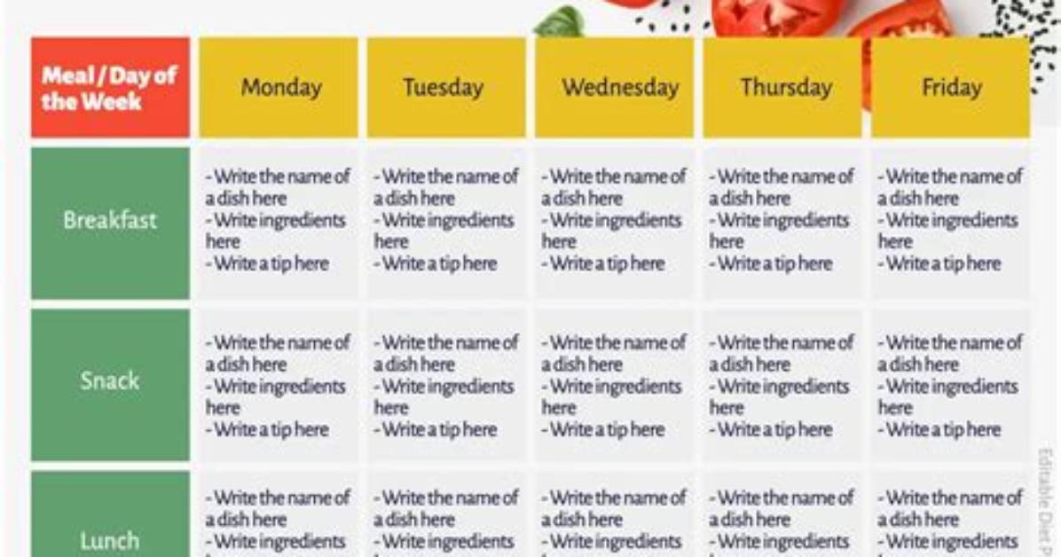 Ted Allen Weight Loss Diet Plan And