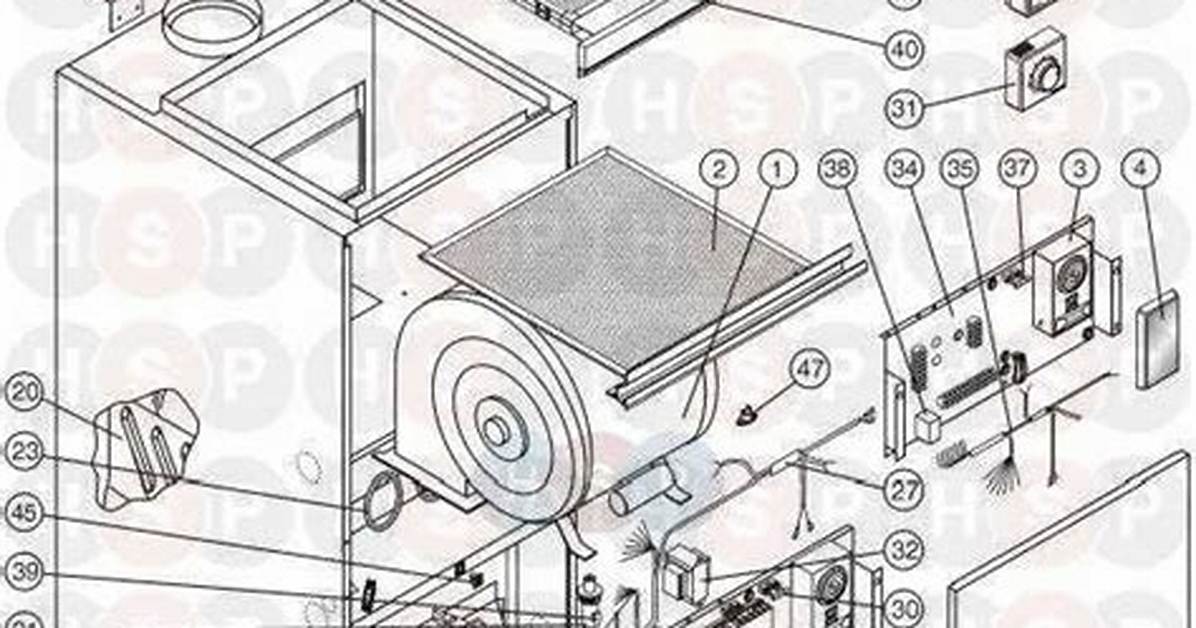 Tempstar Heatpump Troubleshooting