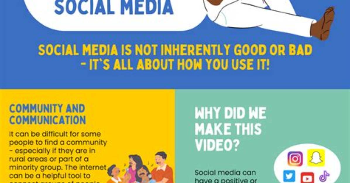 That's What's Good Media: Revolutionizing the Way We Consume Content