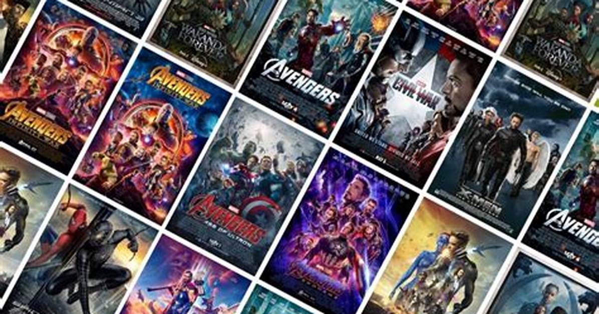 The 10 Most Expensive Marvel Movies Ever
