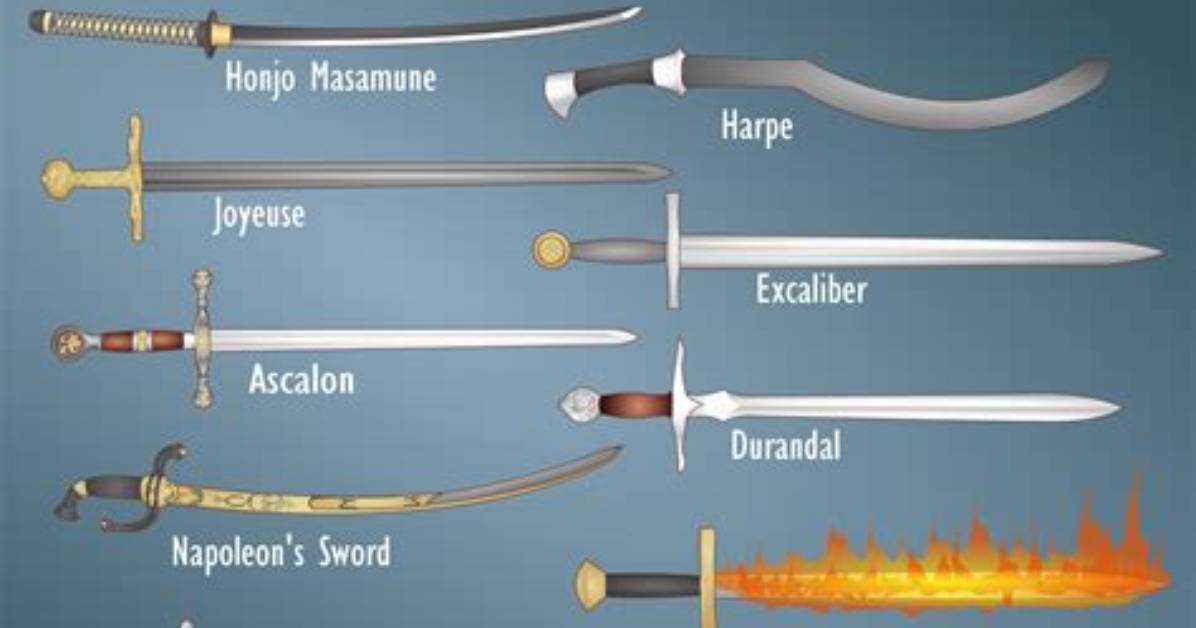 The 10 Most Famous Swords in Video Game