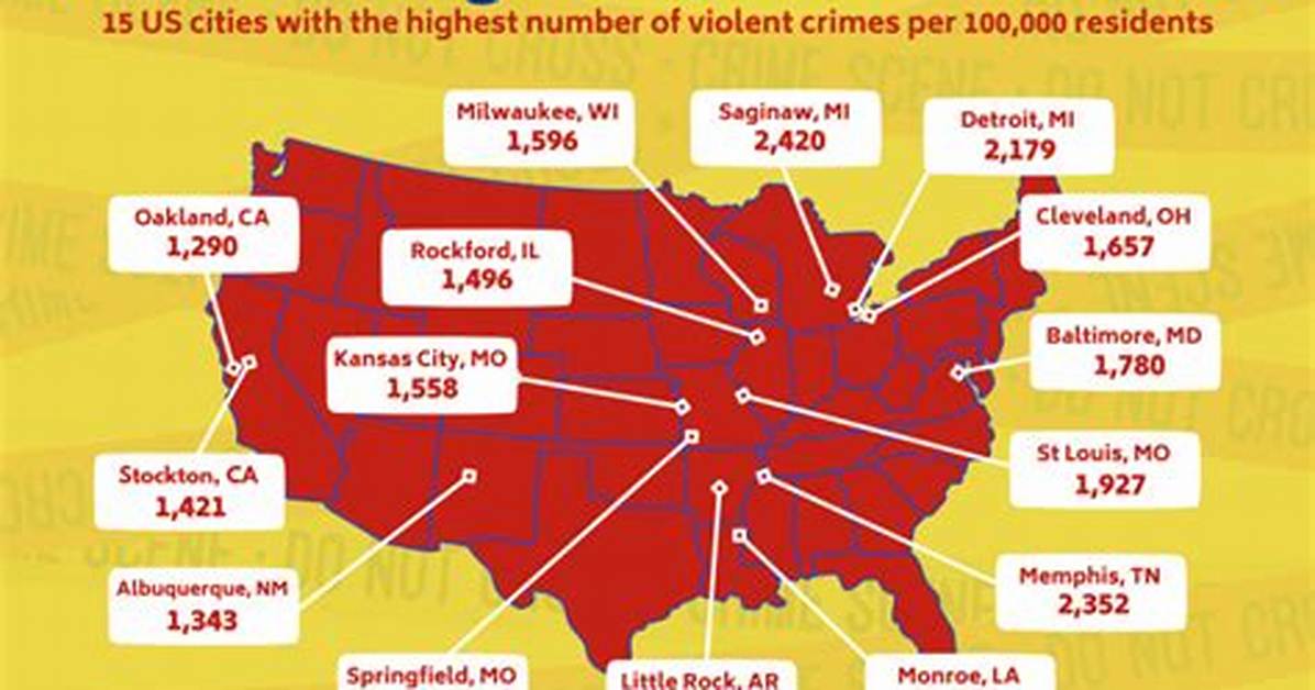 The 15 Most Dangerous Cities in the World in 2015