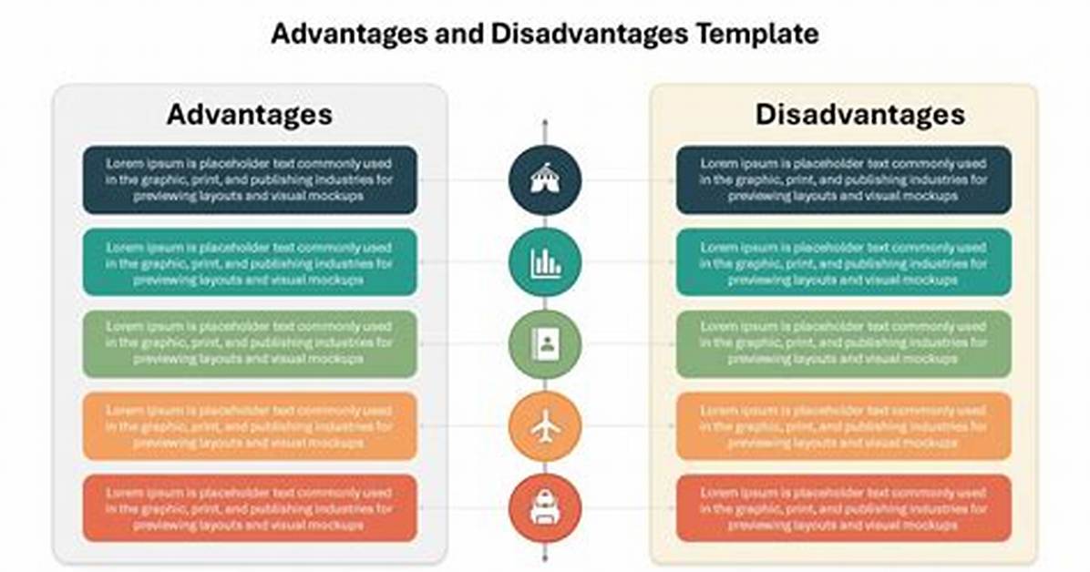 The Advantages Disadvantages Of