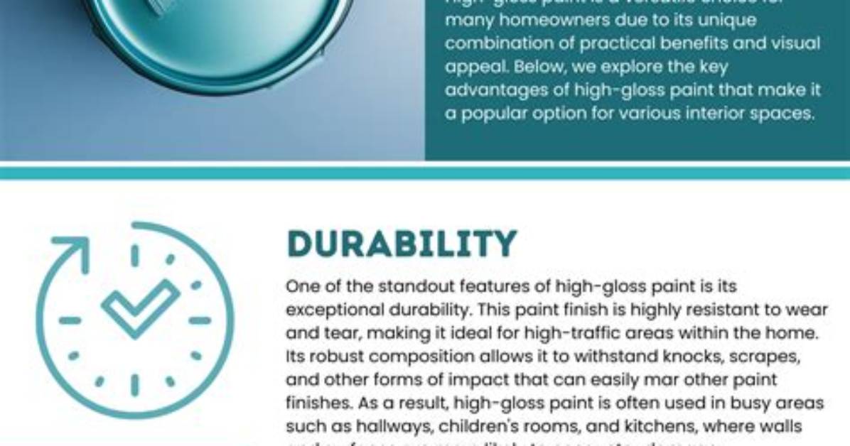The Advantages of a High Gloss