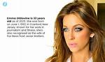 The Age of Emma Digiovine: Uncovering the Truth Behind the Rising Star