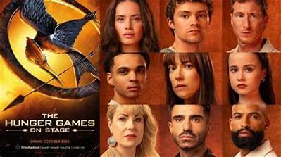 The Comprehensive Guide to the Hunger Games Map of Panem