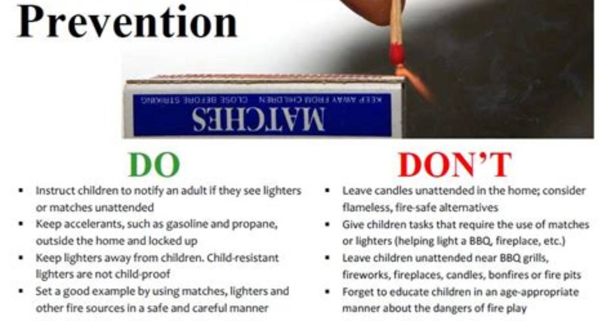 The Dangers of Lighters