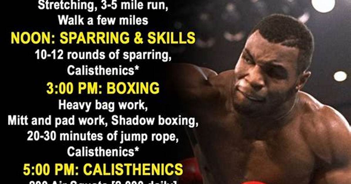 The Definitive Guide to Mike Tyson's Wives: Past and Present